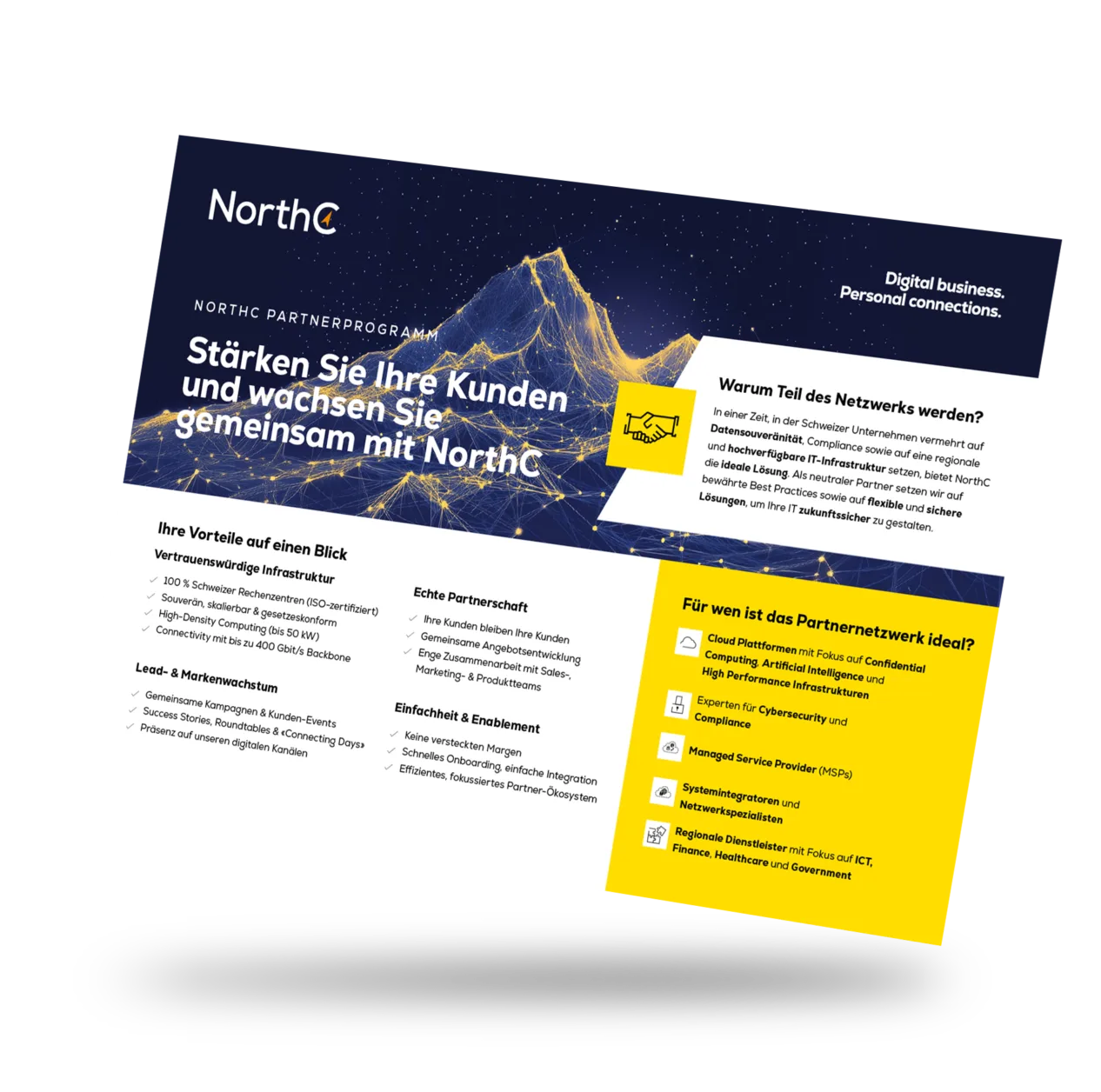 One-Pager Partnerprogramm Schweiz